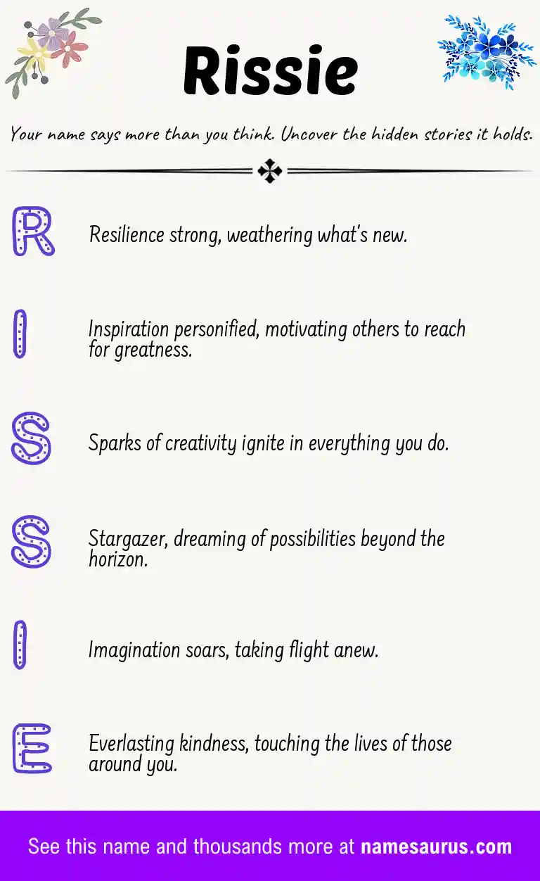 Acrostic poem about Rissie.
