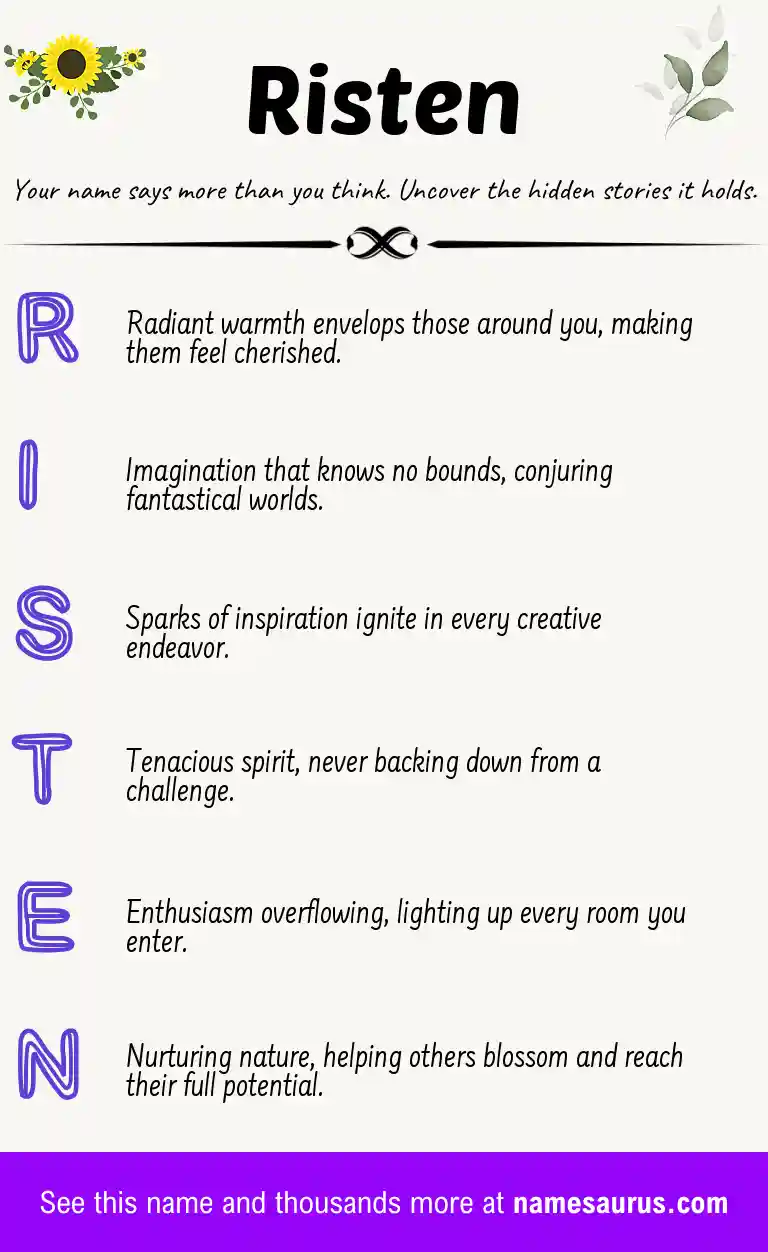 Acrostic poem about Risten.