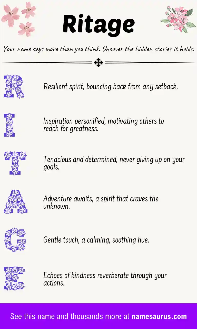 Acrostic poem about Ritage.