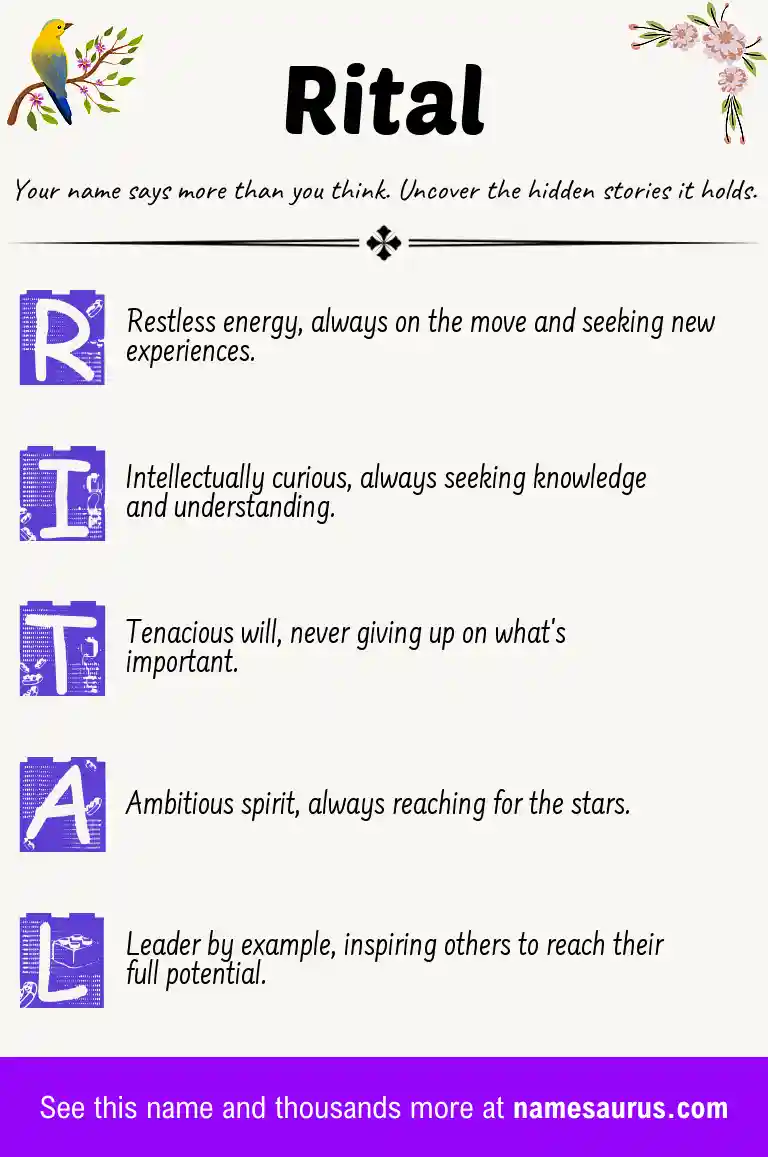 Acrostic poem about Rital.