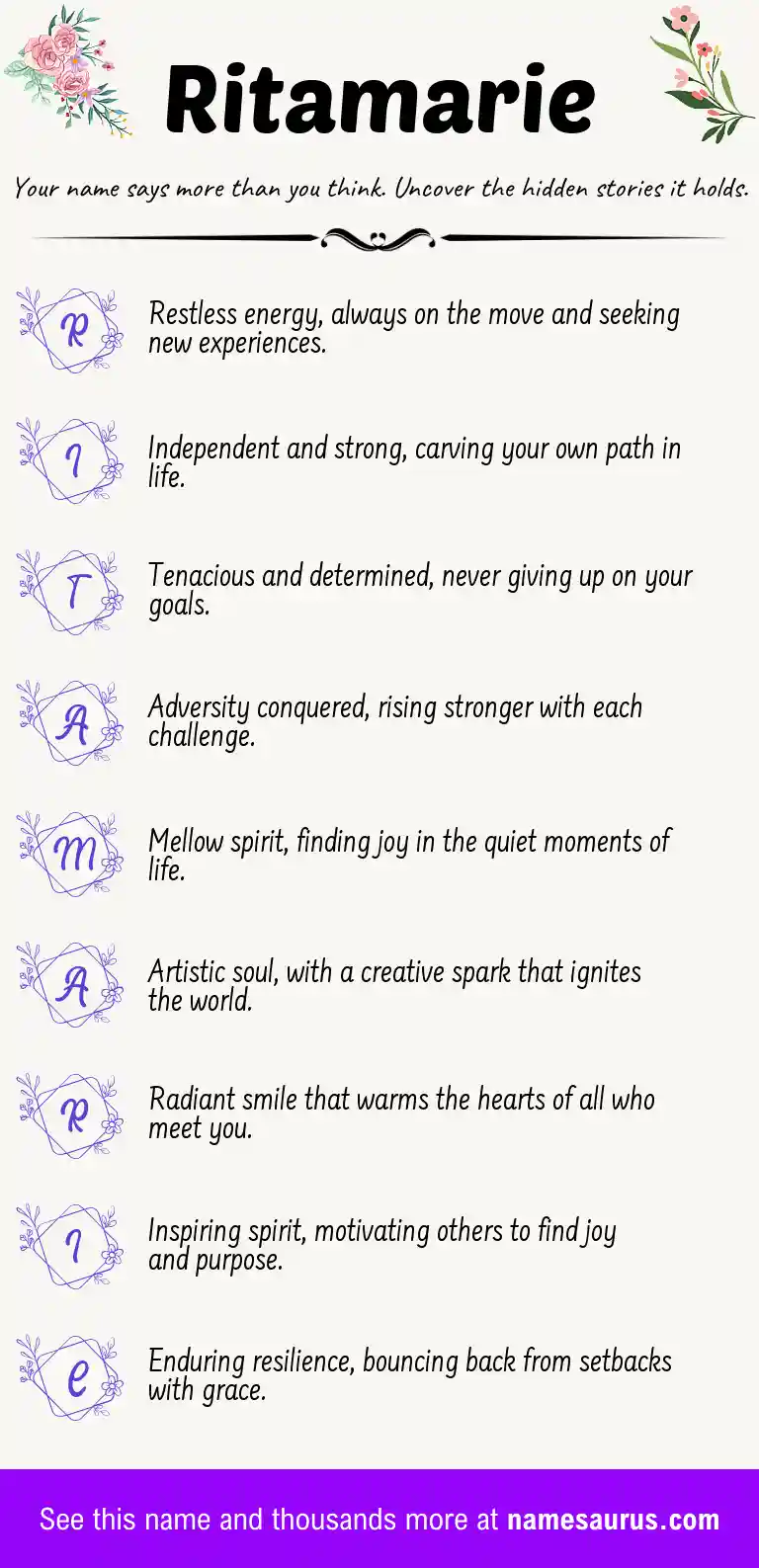 Acrostic poem about Ritamarie.
