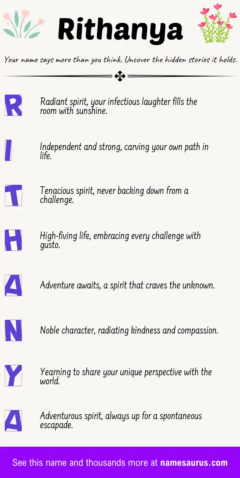 Acrostic poem about Rithanya.