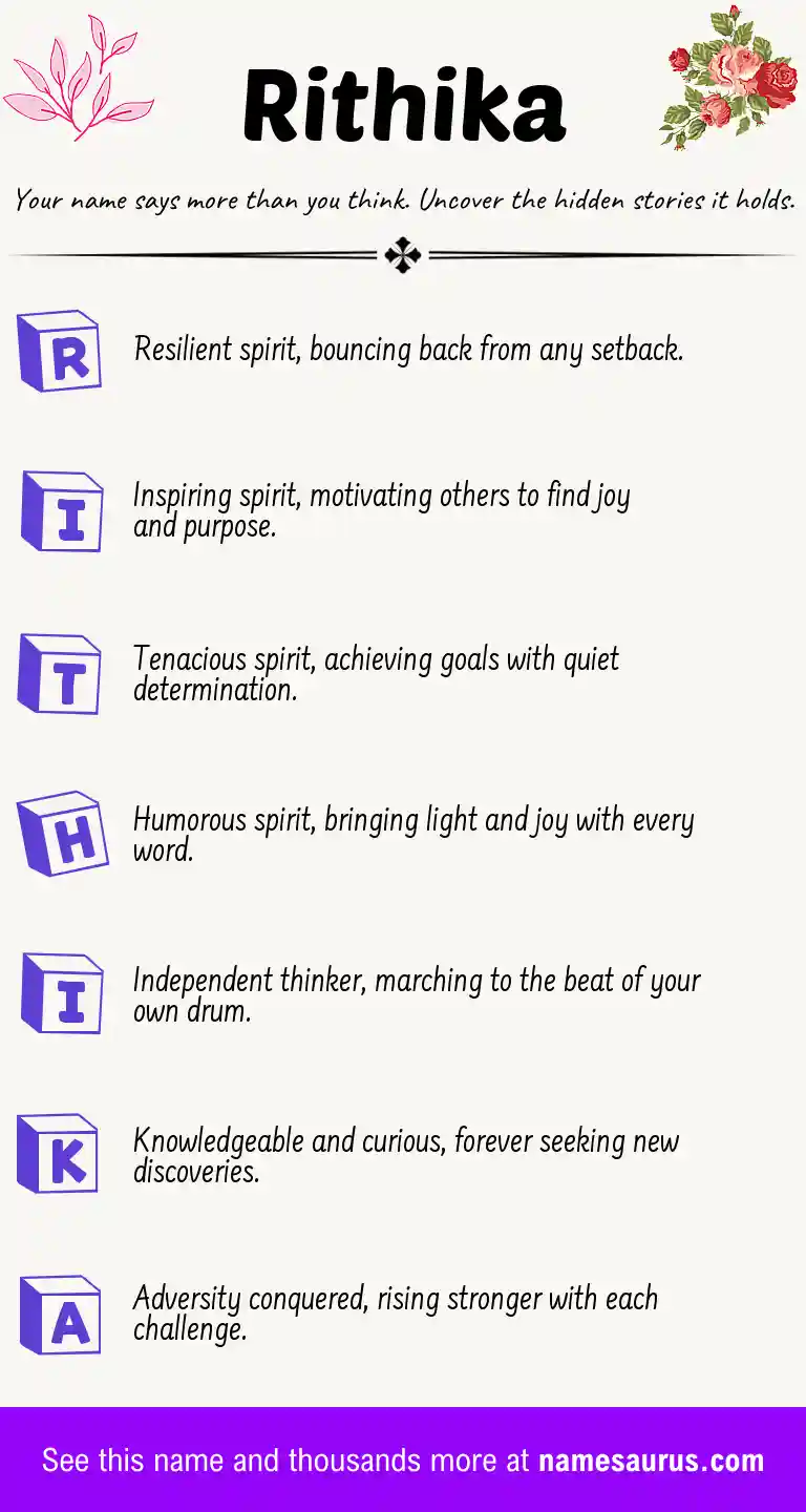 Acrostic poem about Rithika.
