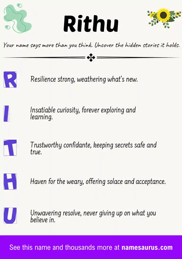 Acrostic poem about Rithu.