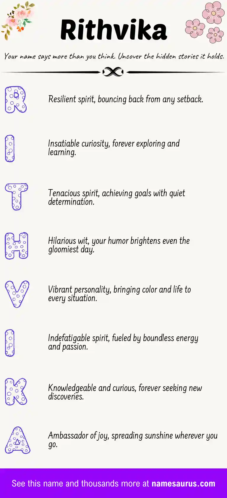Acrostic poem about Rithvika.