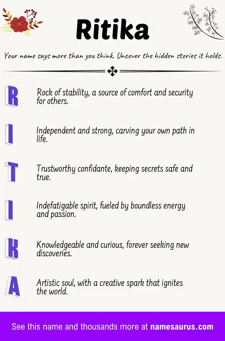 Acrostic poem about Ritika.