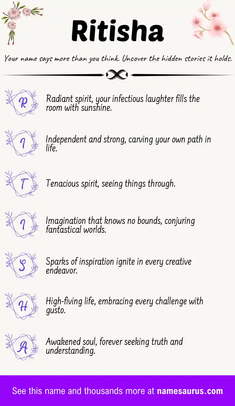 Acrostic poem about Ritisha.