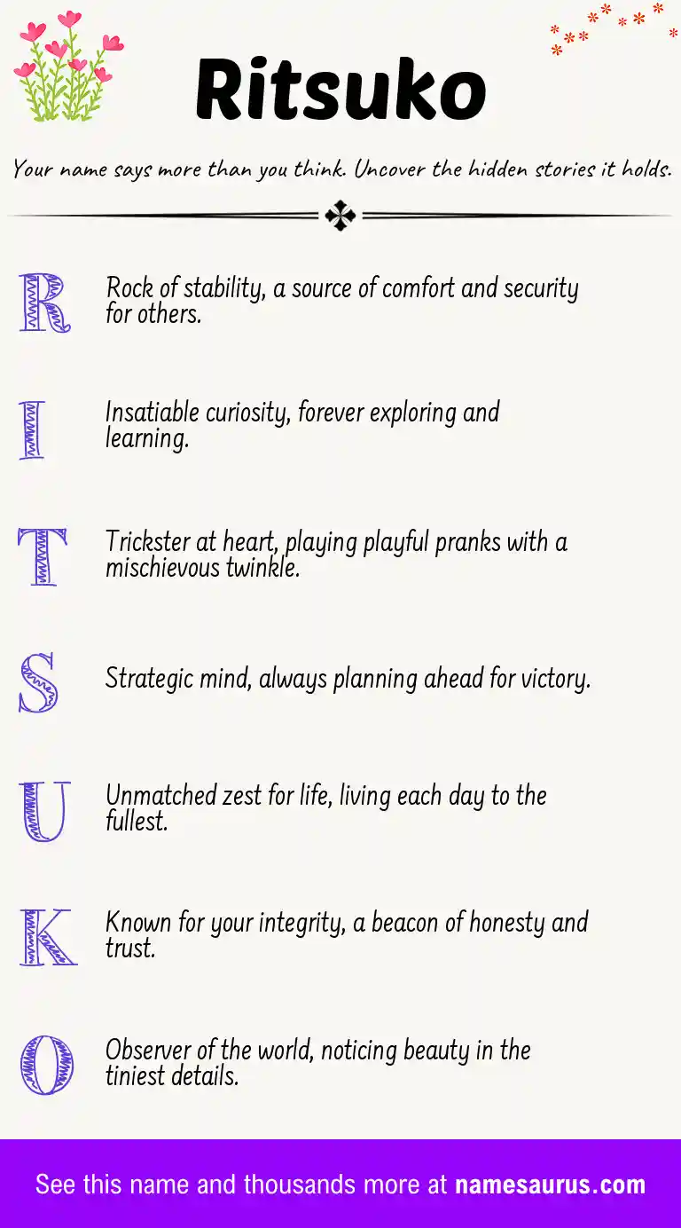 Acrostic poem about Ritsuko.
