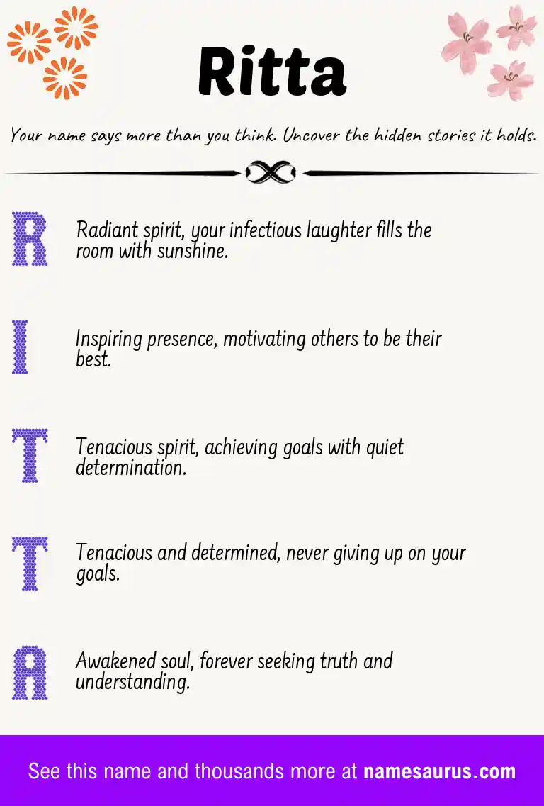 Acrostic poem about Ritta.