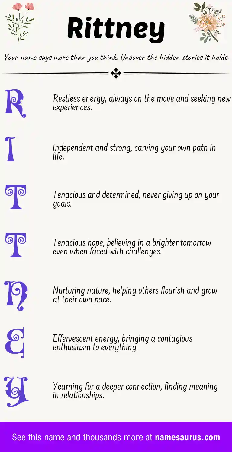 Acrostic poem about Rittney.