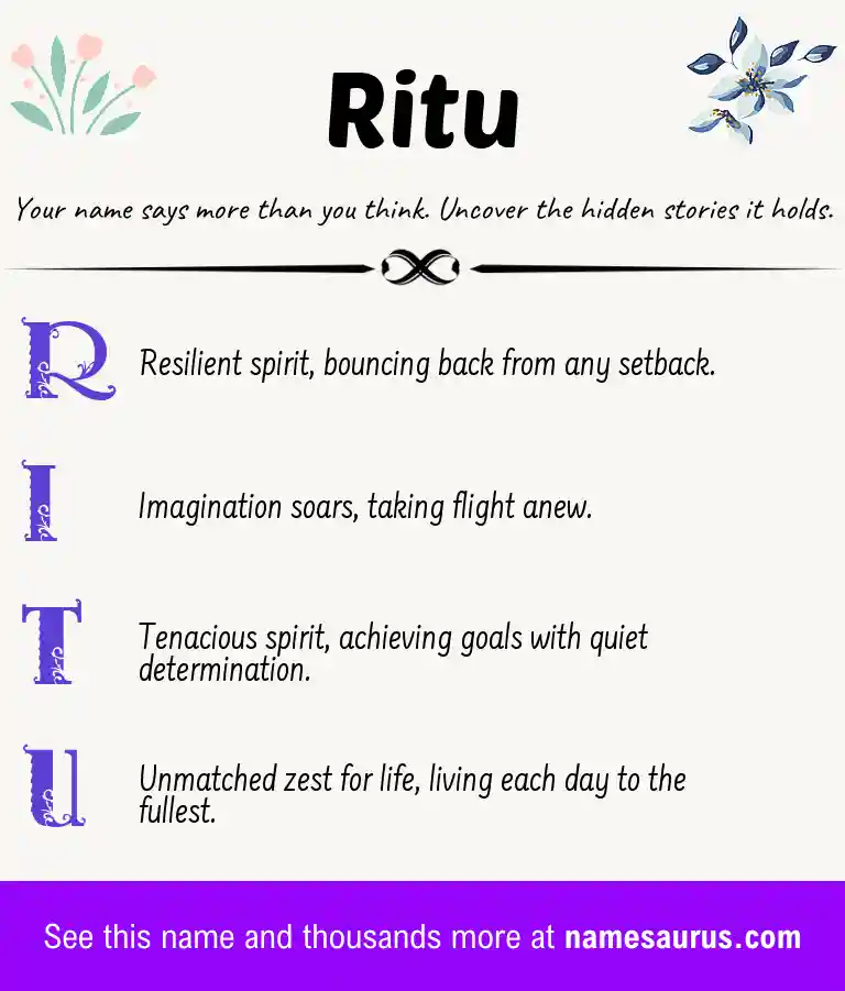 Acrostic poem about Ritu.