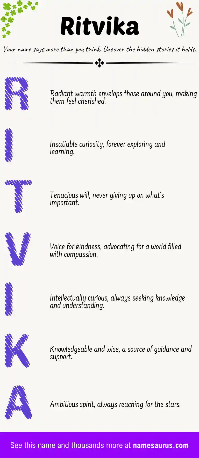 Acrostic poem about Ritvika.