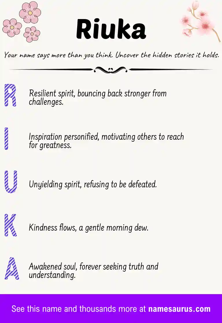 Acrostic poem about Riuka.