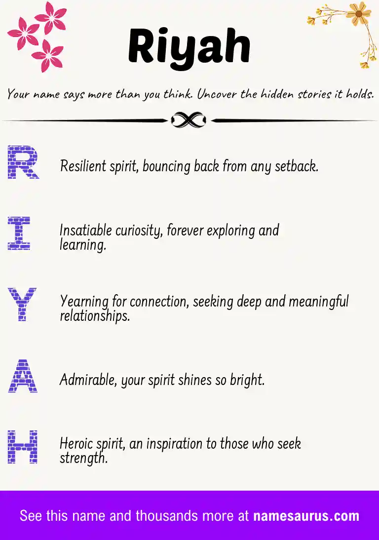 Acrostic poem about Riyah.