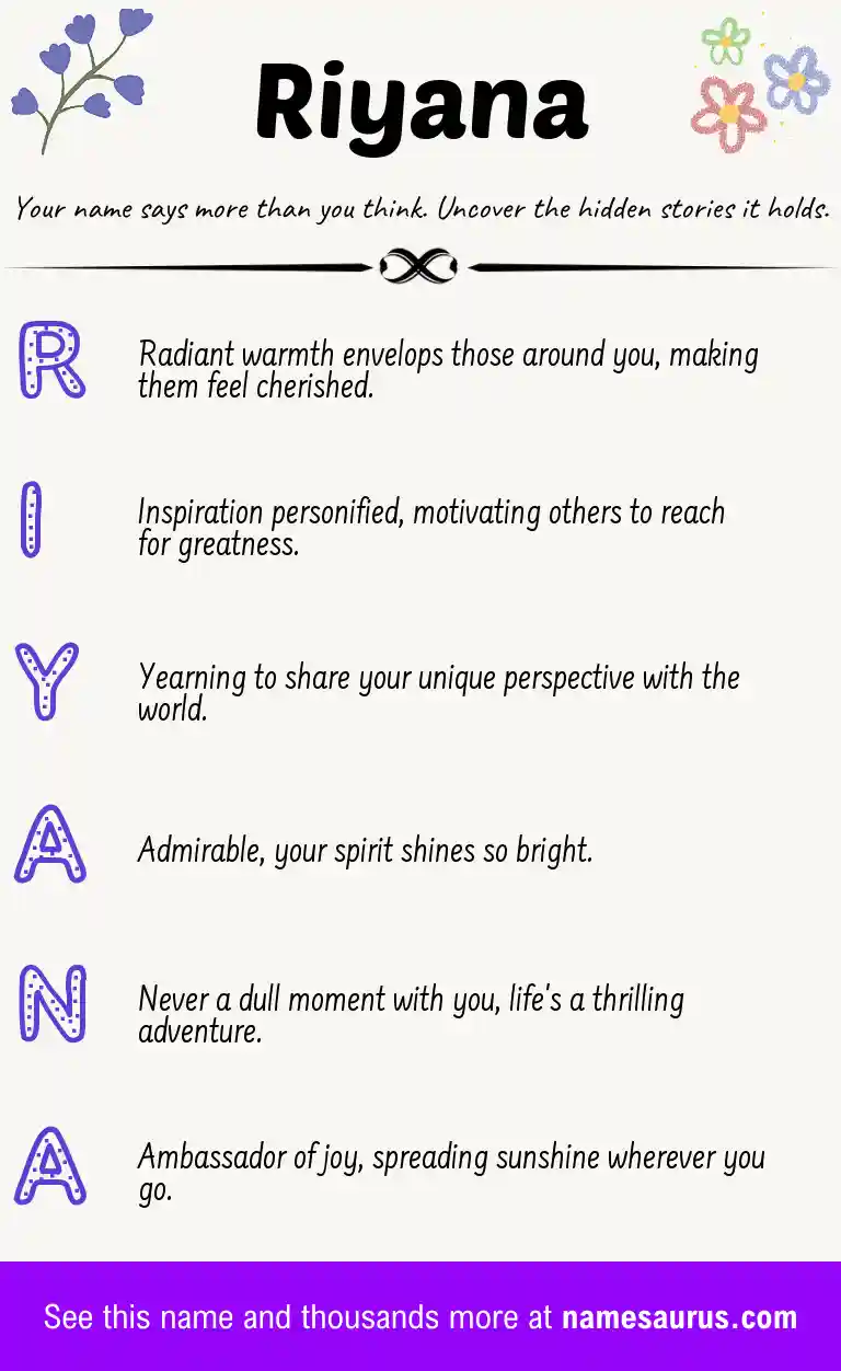 Acrostic poem about Riyana.
