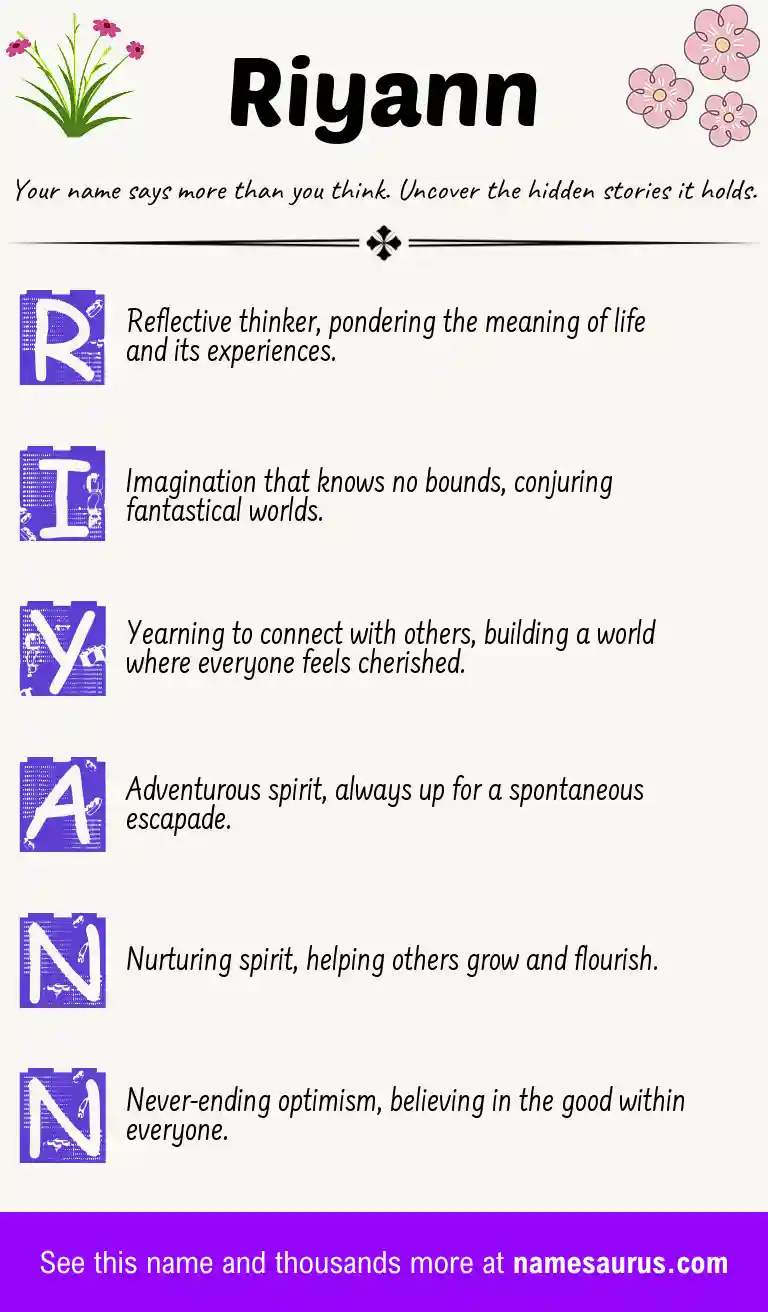 Acrostic poem about Riyann.