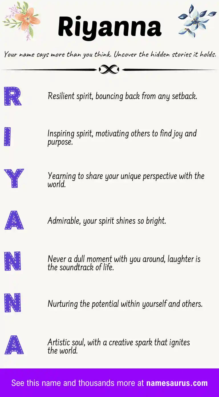 Acrostic poem about Riyanna.