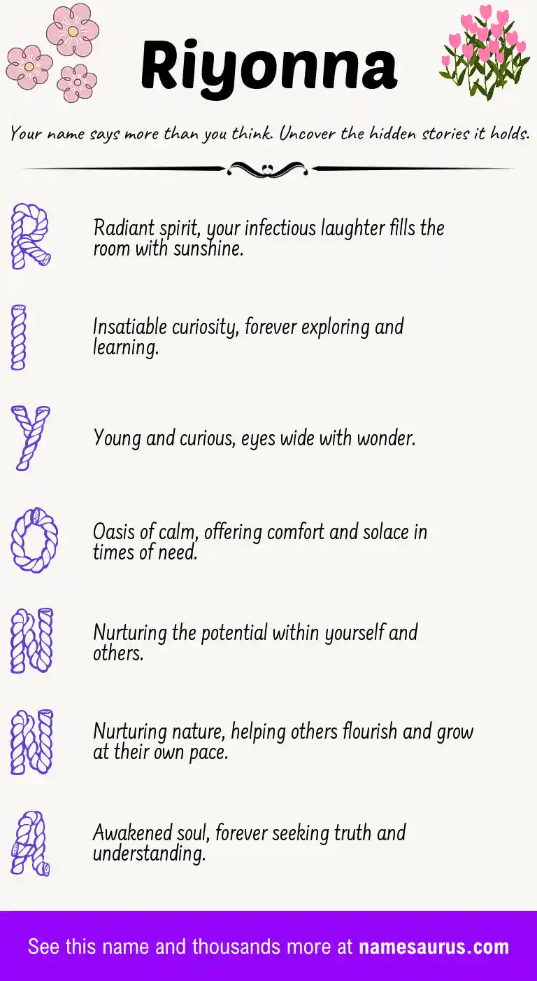 Acrostic poem about Riyonna.