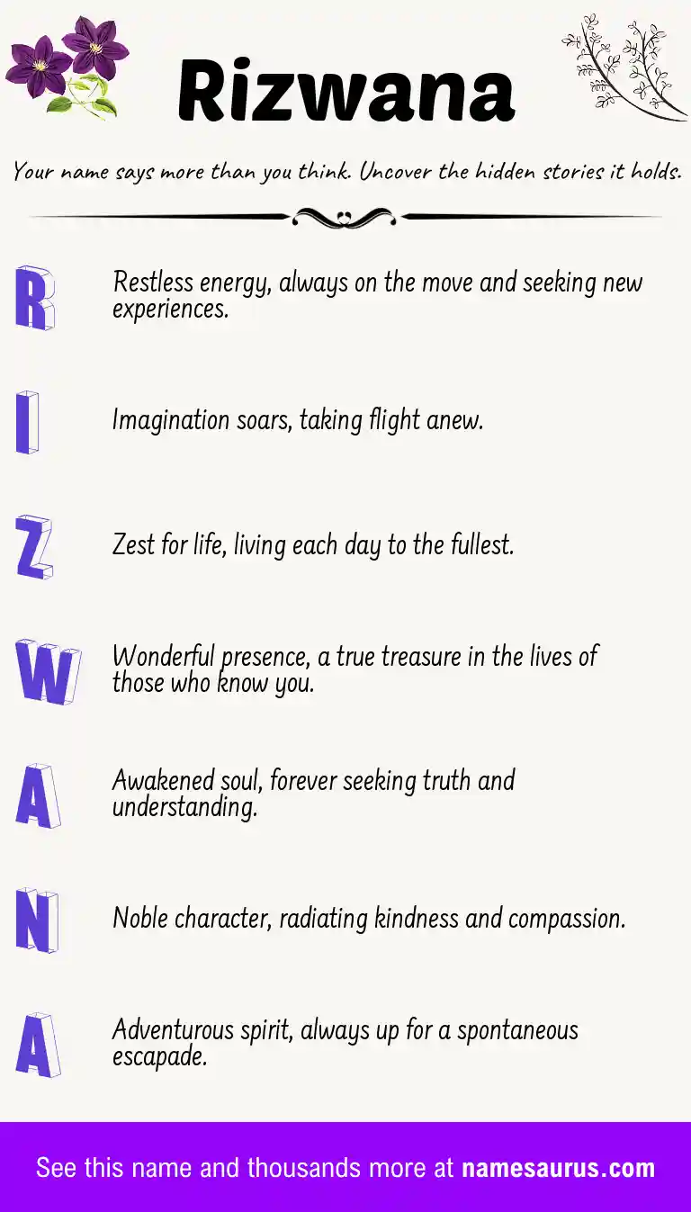 Acrostic poem about Rizwana.
