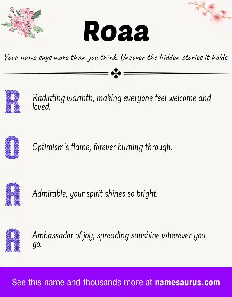 Acrostic poem about Roaa.