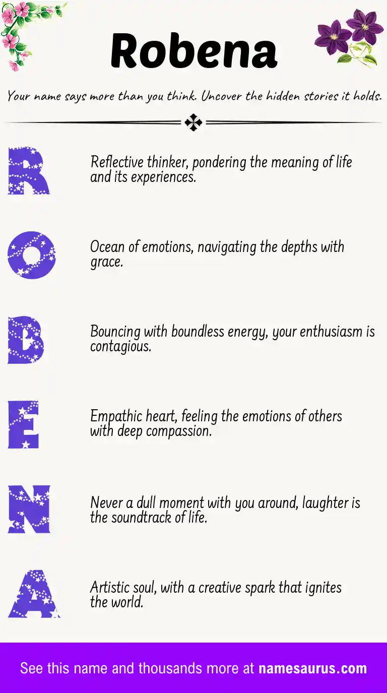 Acrostic poem about Robena.
