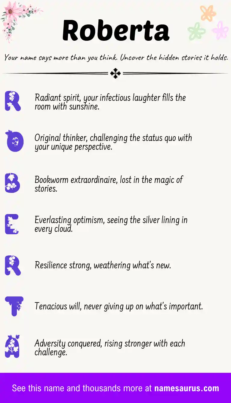 Acrostic poem about Roberta.
