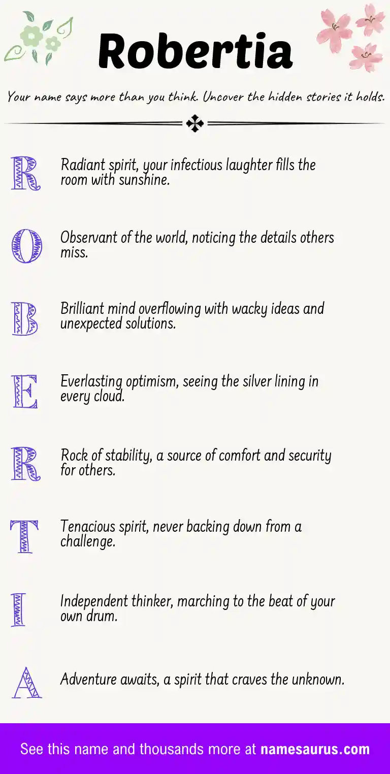 Acrostic poem about Robertia.