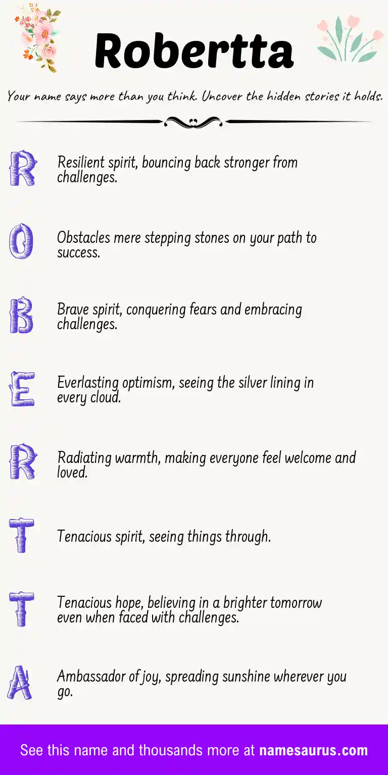 Acrostic poem about Robertta.