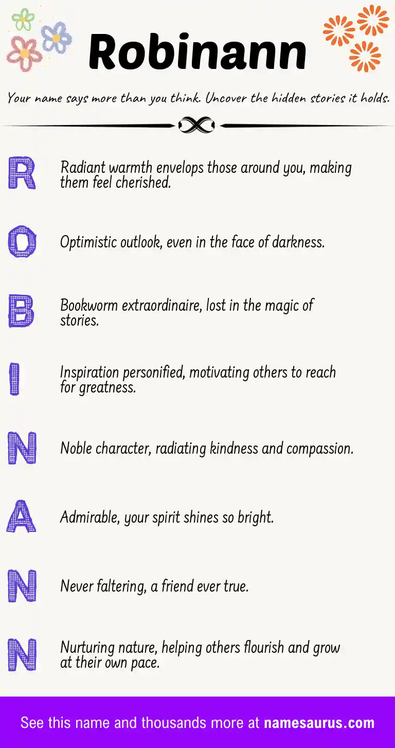 Acrostic poem about Robinann.
