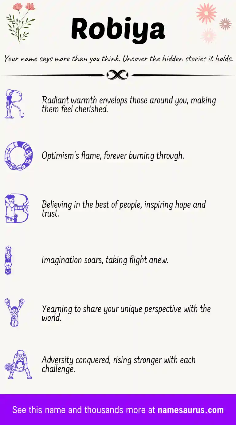 Acrostic poem about Robiya.
