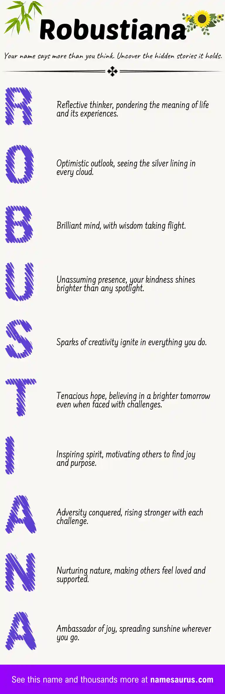 Acrostic poem about Robustiana.