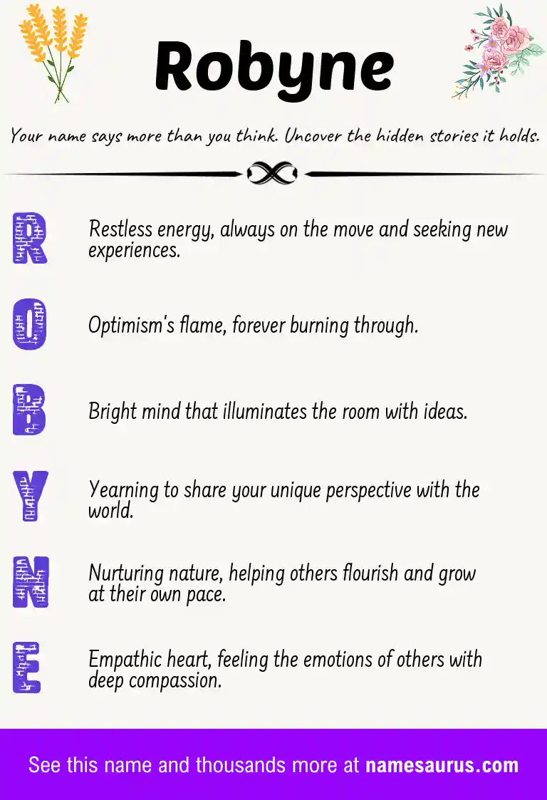 Acrostic poem about Robyne.