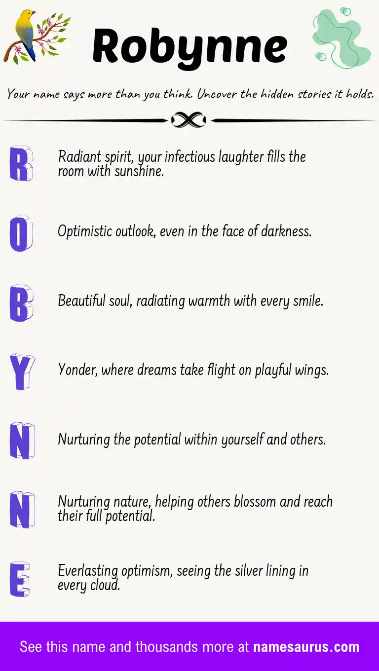 Acrostic poem about Robynne.