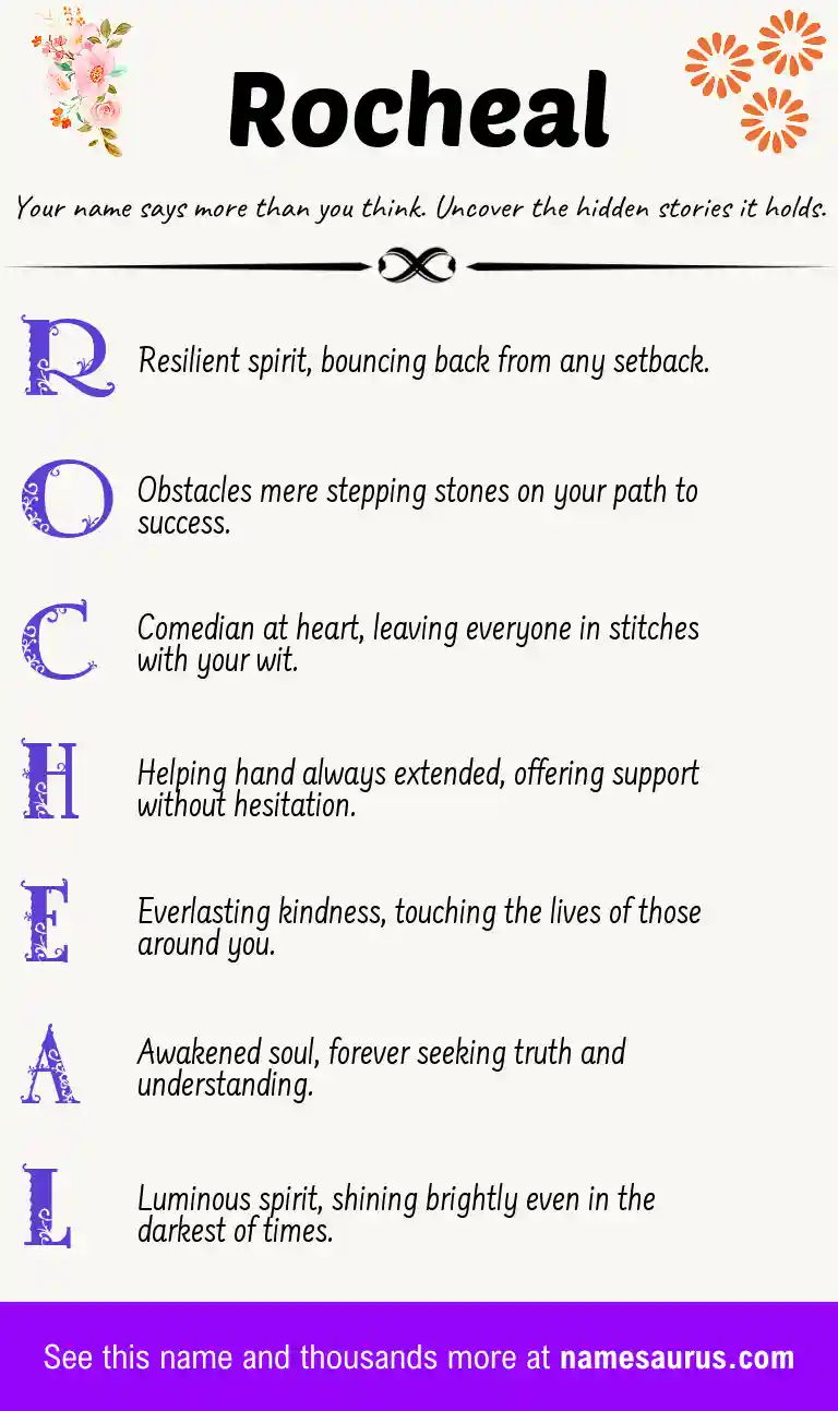 Acrostic poem about Rocheal.