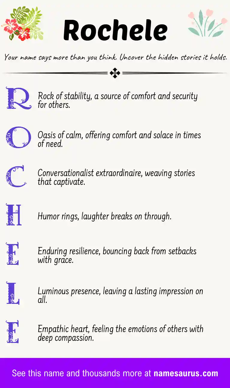 Acrostic poem about Rochele.