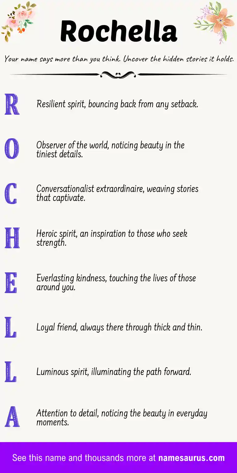 Acrostic poem about Rochella.