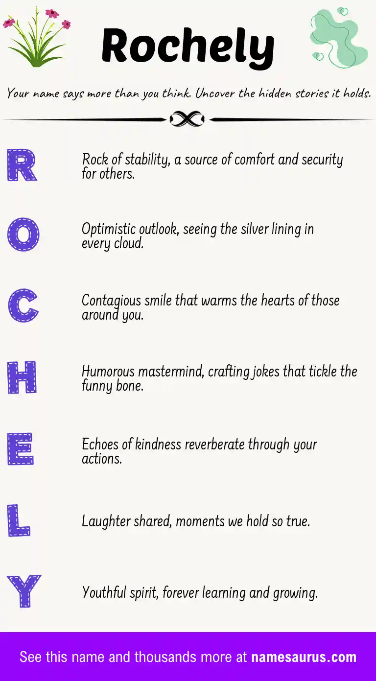 Acrostic poem about Rochely.