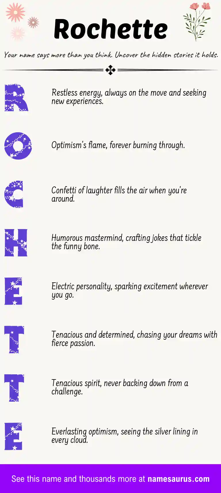 Acrostic poem about Rochette.