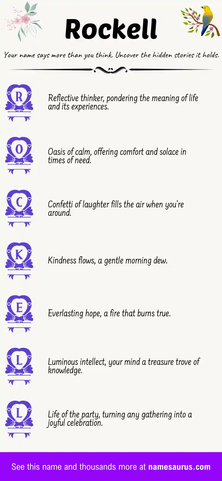 Acrostic poem about Rockell.
