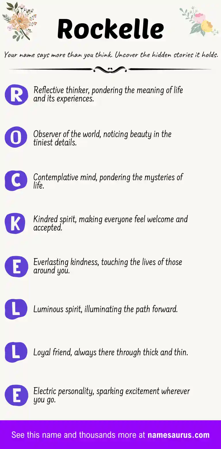 Acrostic poem about Rockelle.