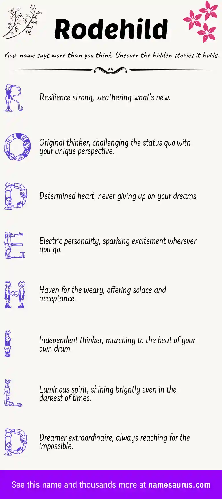 Acrostic poem about Rodehild.
