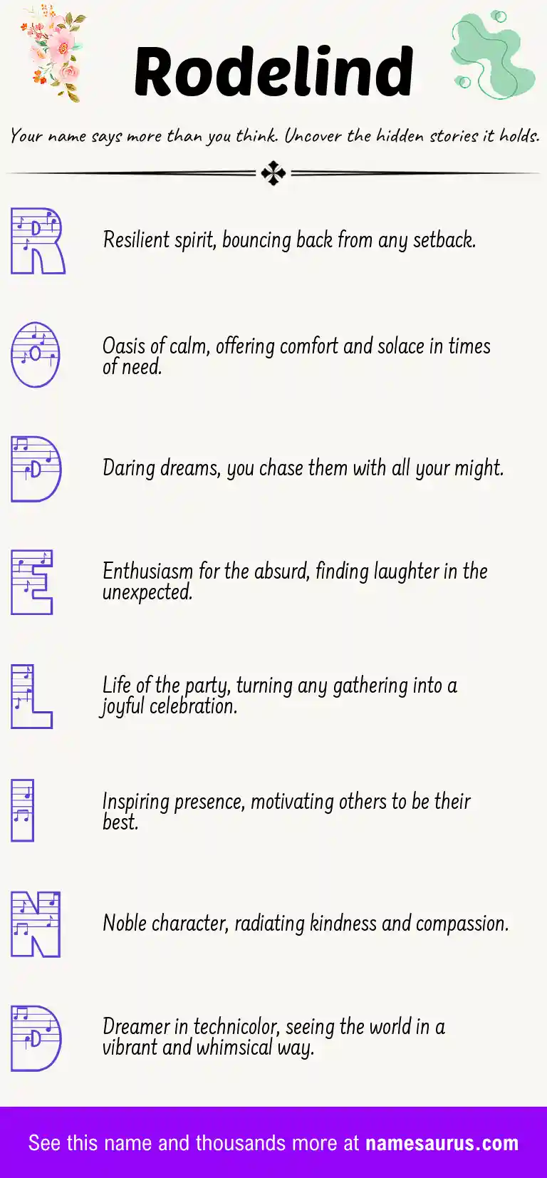 Acrostic poem about Rodelind.