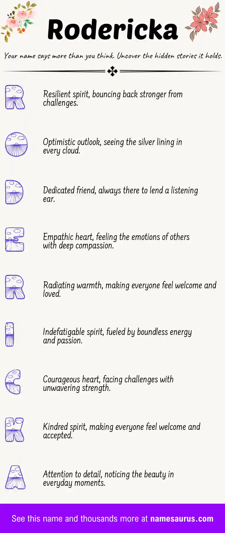 Acrostic poem about Rodericka.