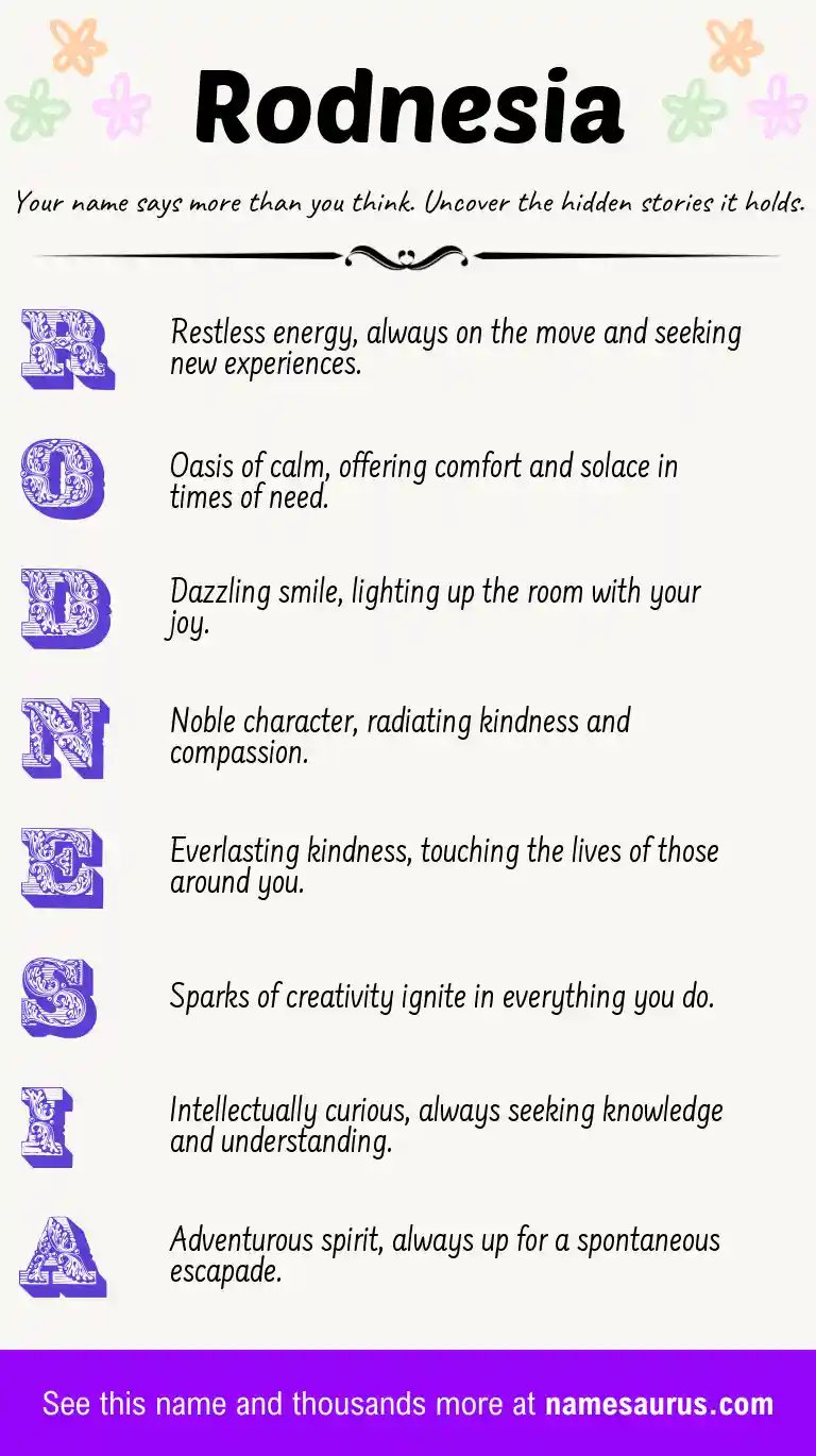 Acrostic poem about Rodnesia.
