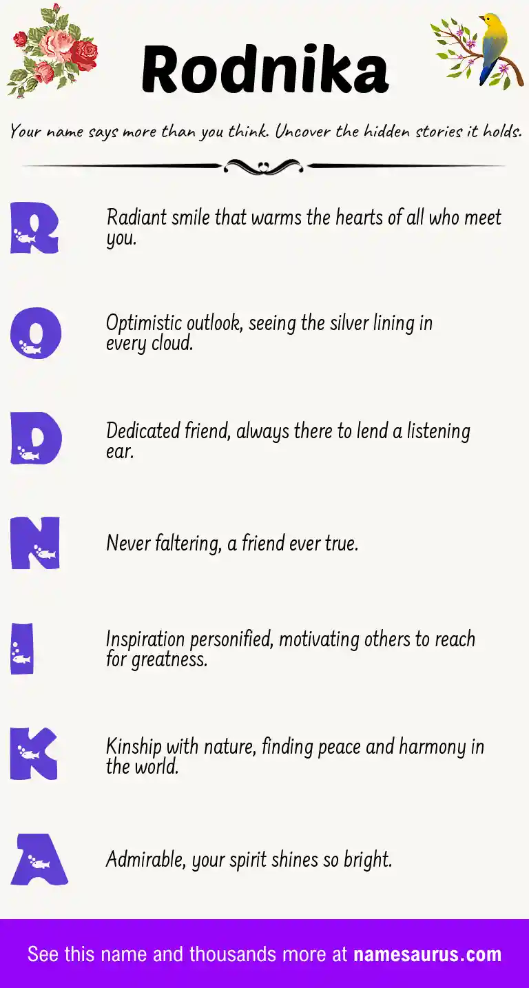 Acrostic poem about Rodnika.