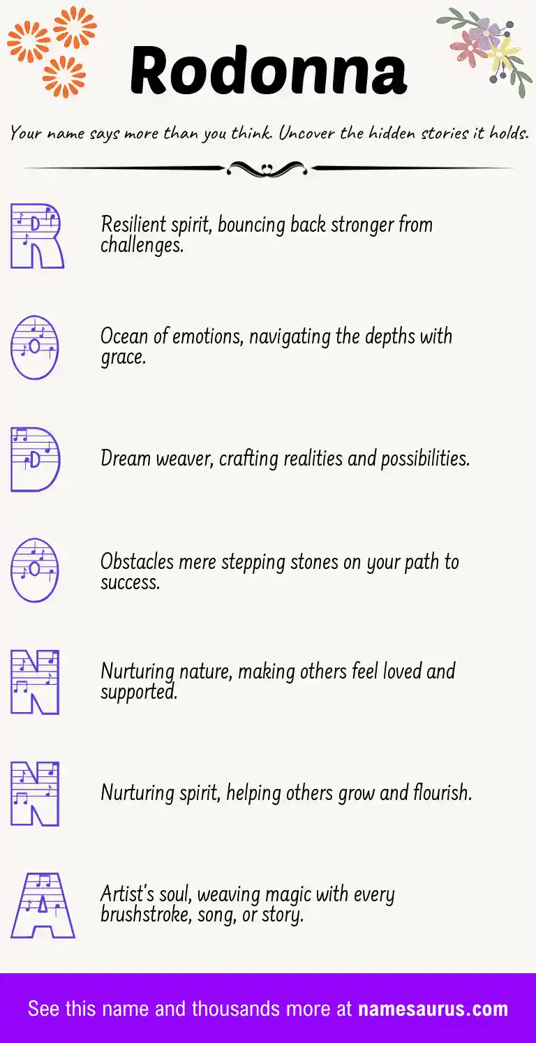 Acrostic poem about Rodonna.
