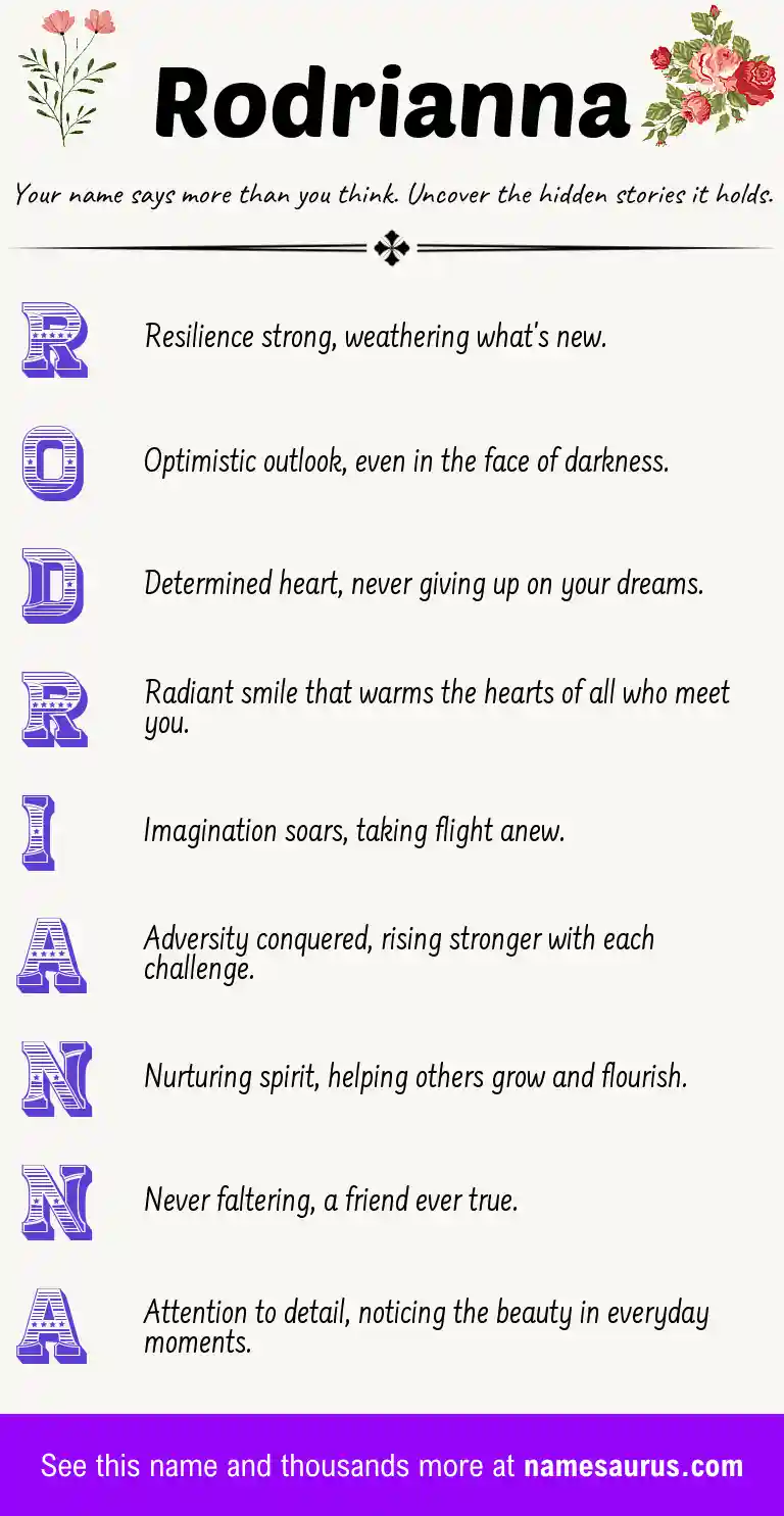 Acrostic poem about Rodrianna.