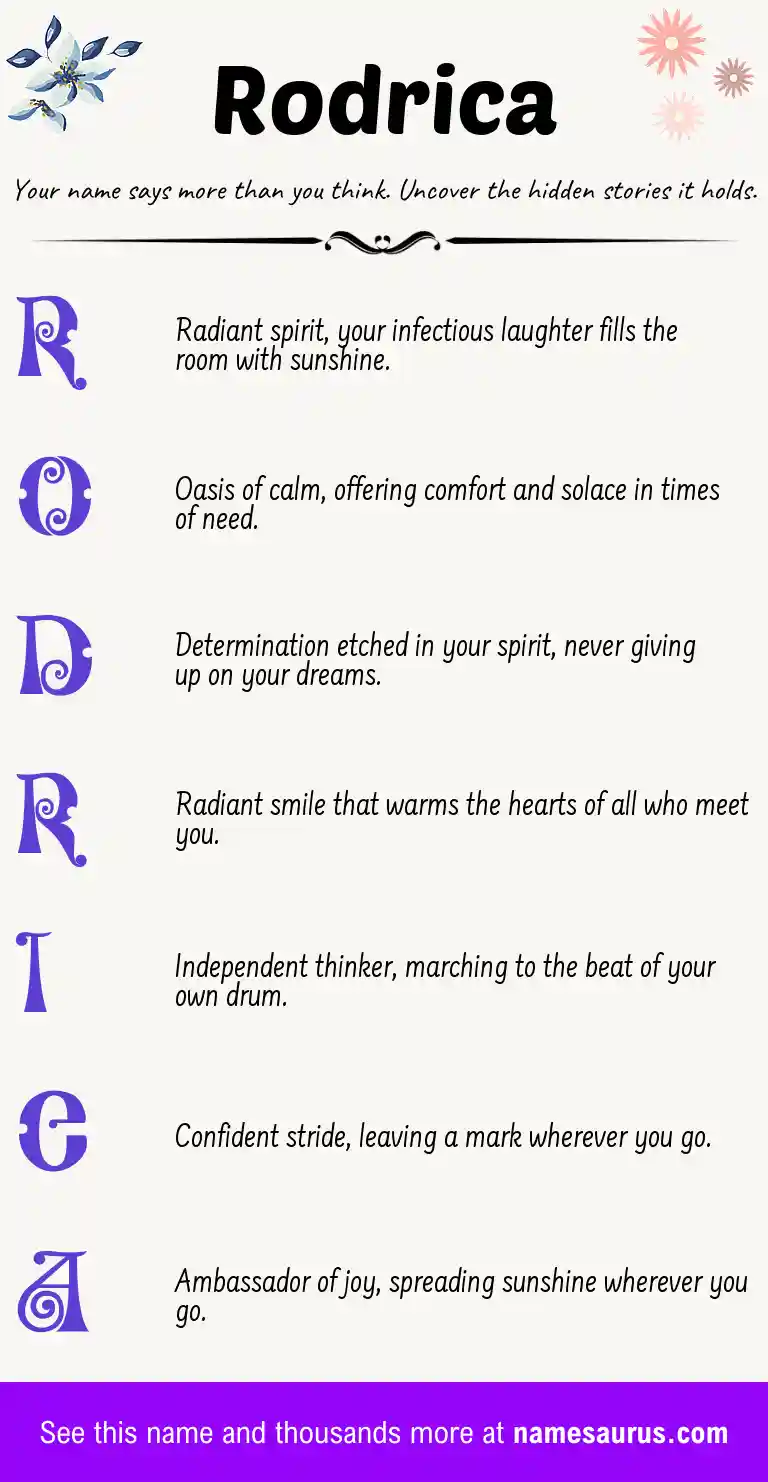 Acrostic poem about Rodrica.