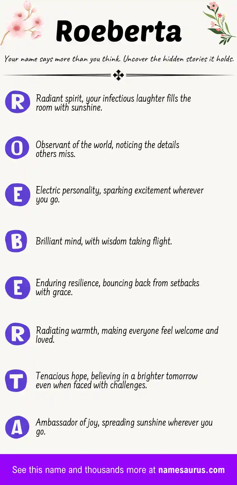 Acrostic poem about Roeberta.