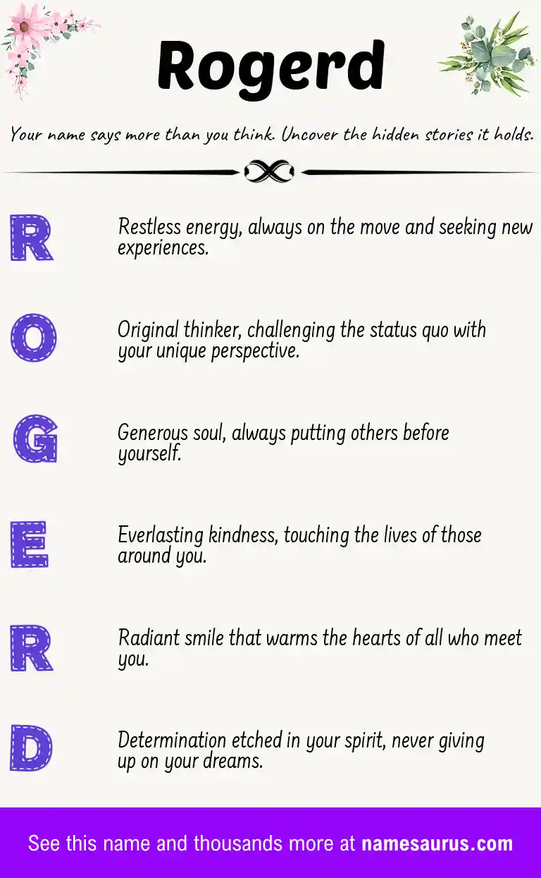 Acrostic poem about Rogerd.
